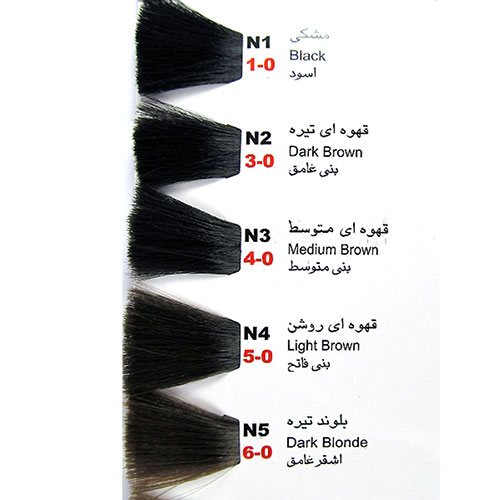 رنگ مو بیس کالر سری طبیعی شماره N5 حجم 125 میلی لیتر رنگ بلوند تیره