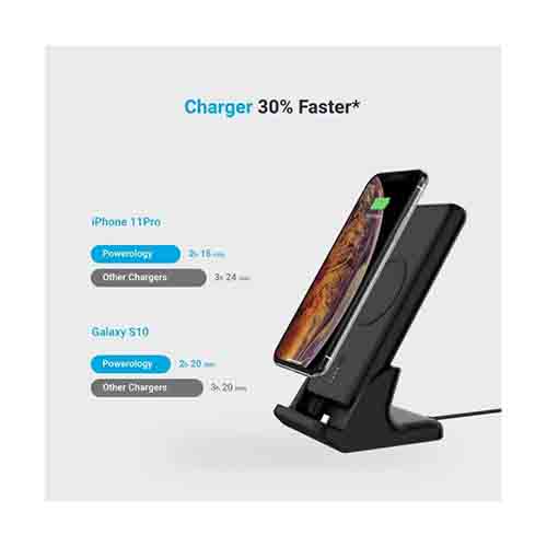 شارژر همراه بی سیم پاورولوجی مدل PWLPB10FCBK ظرفیت 10000میلی آمپر ساعت